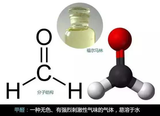 又有學生因室內甲醛超標中毒？買什么家具才能讓人放心？