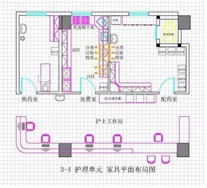 醫(yī)院家具